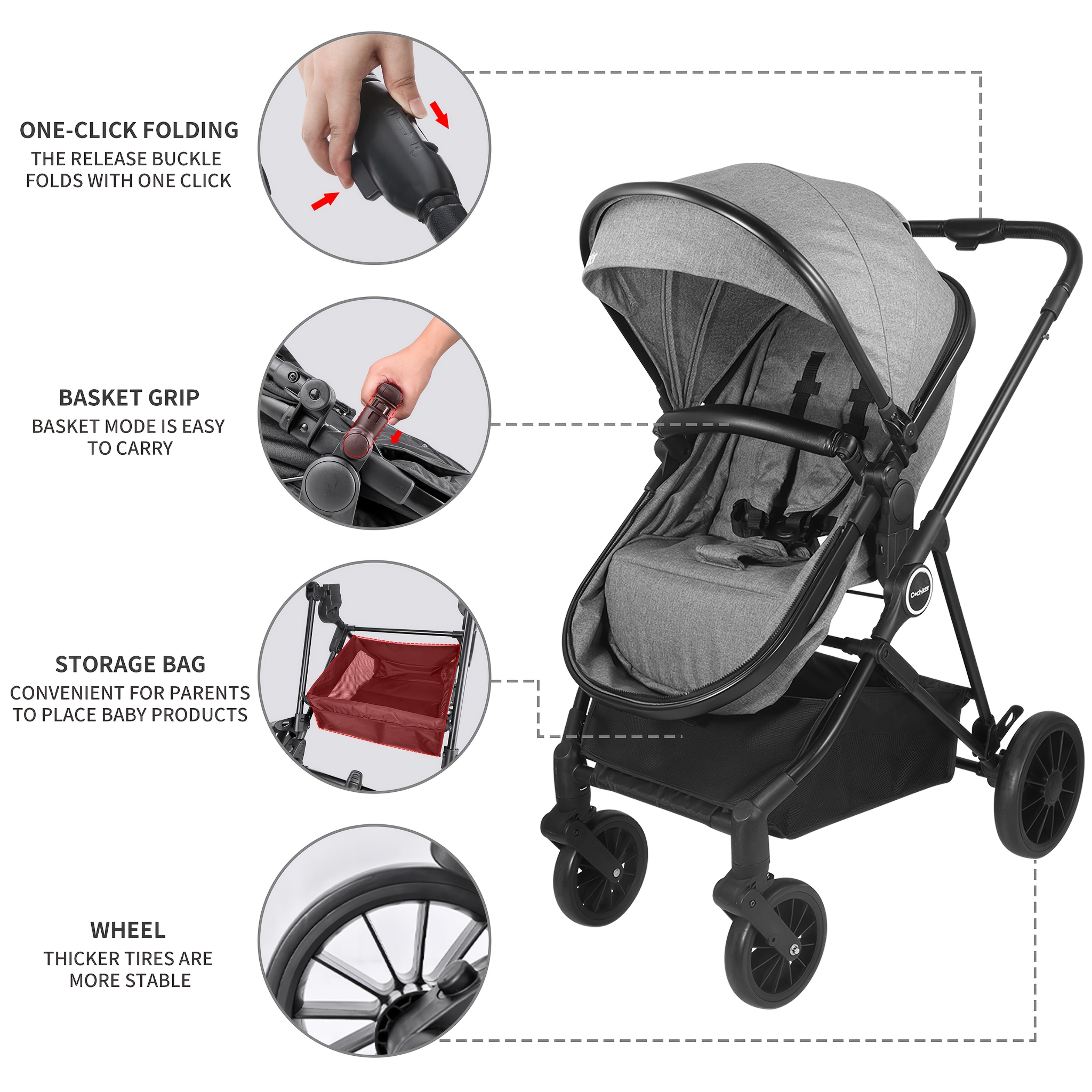Two Way Baby Stroller, Mother Travel Good Helper, Supermarket Shopping, Baby Stroller Suitable for Spring Festival, Mother'S Day Gifts